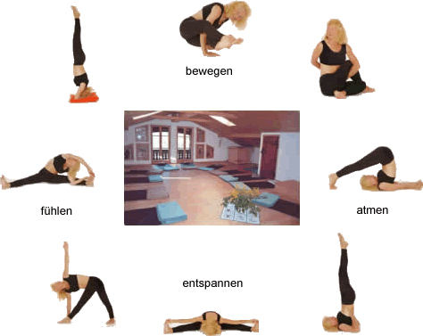 Yoga kurs Elisabeth Wiest